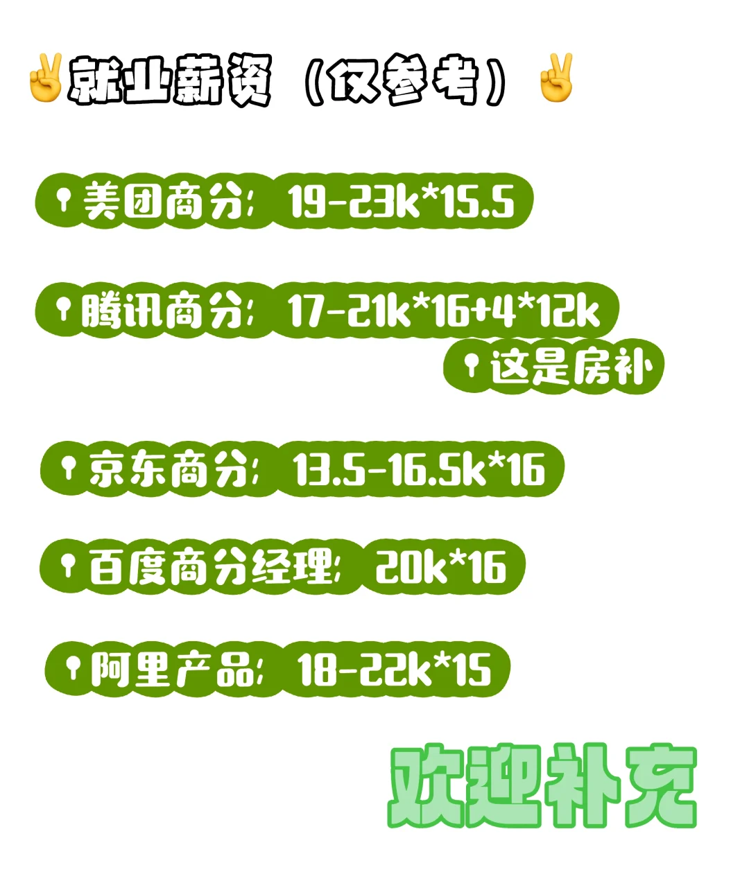 专业解读｜商业分析