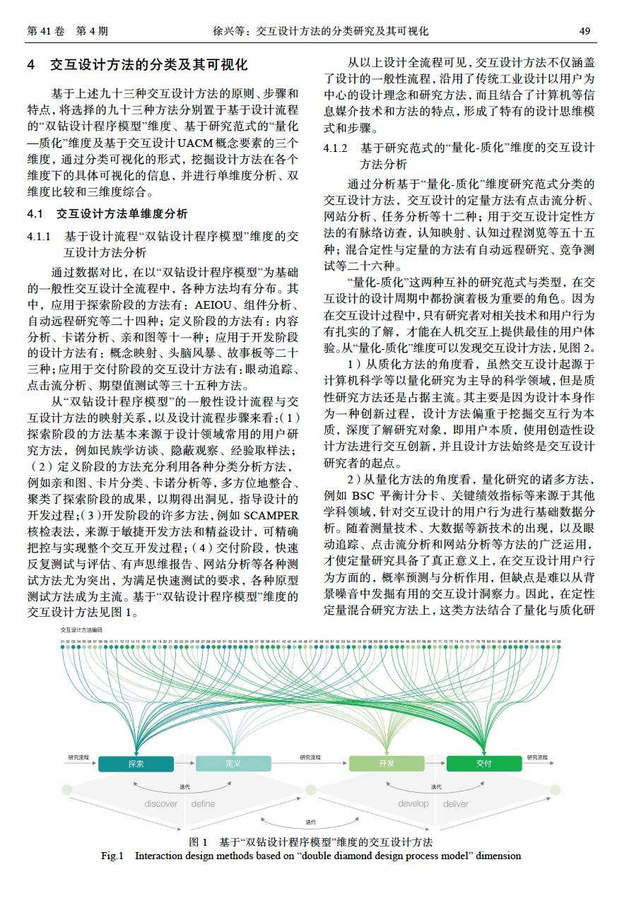 交互设计研究方法有哪些?