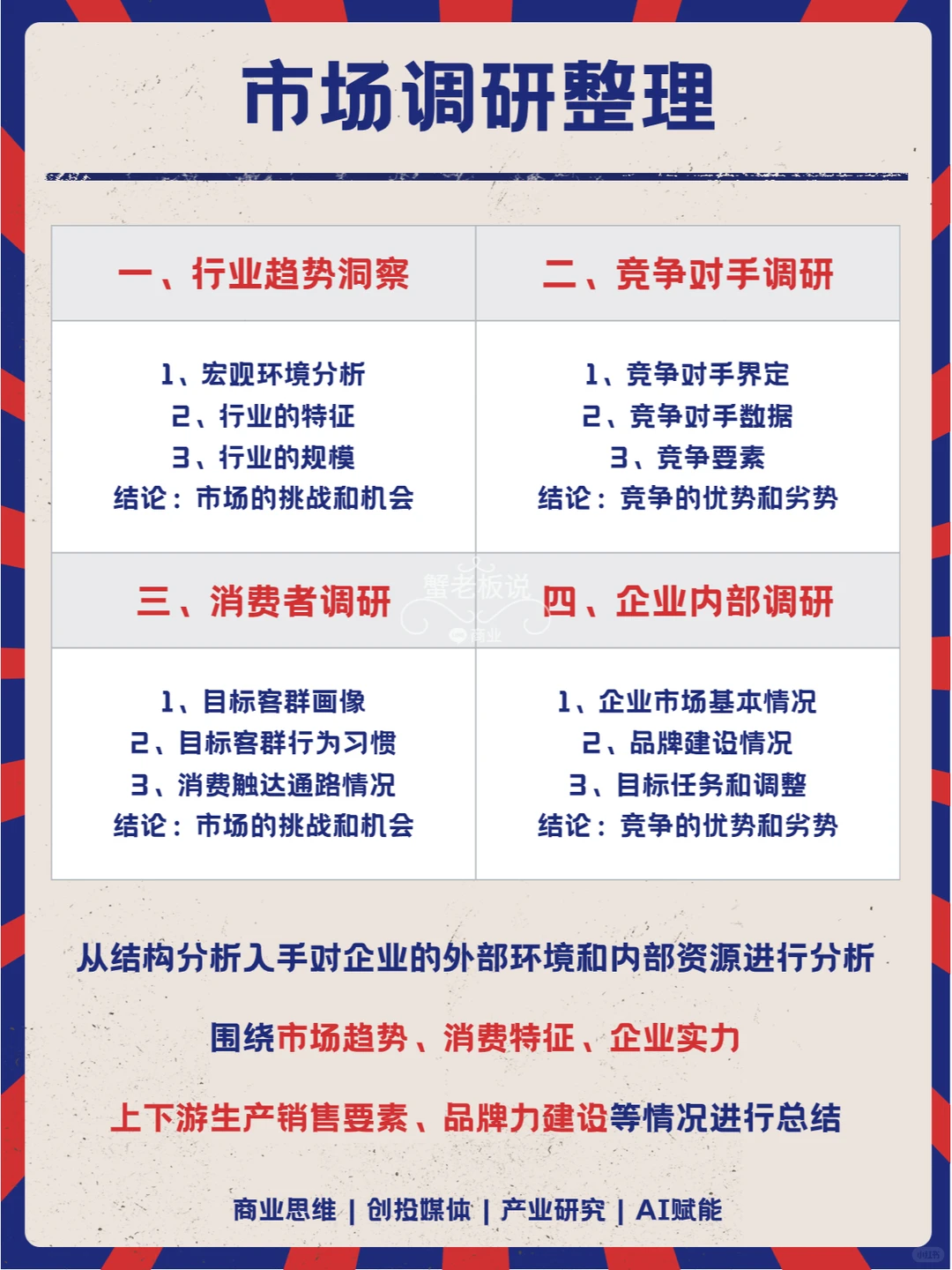 每天一个商业小知识 || 没优势，不突出?