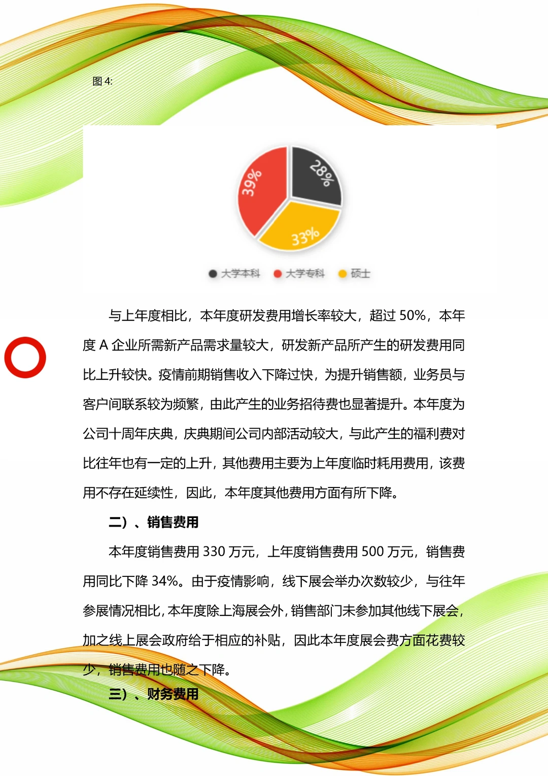 身为财务，头一次见这么漂亮的财务分析报告