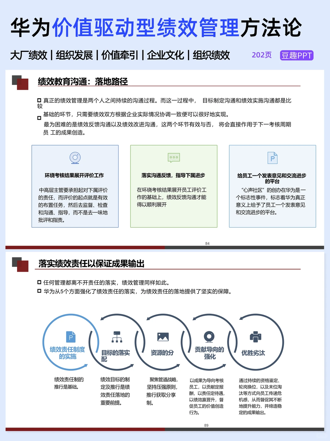 老板连夜让我学的华为组织绩效管理法✅