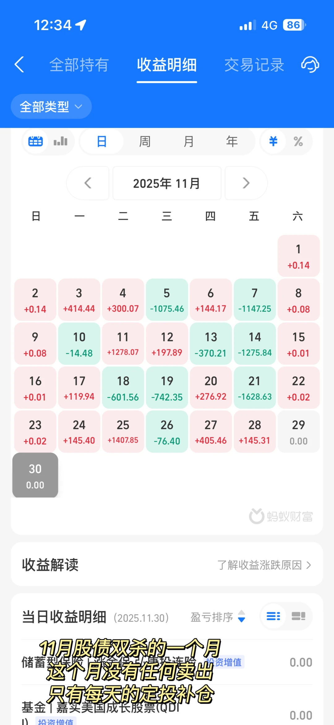 成都一家三口十一月消费复盘