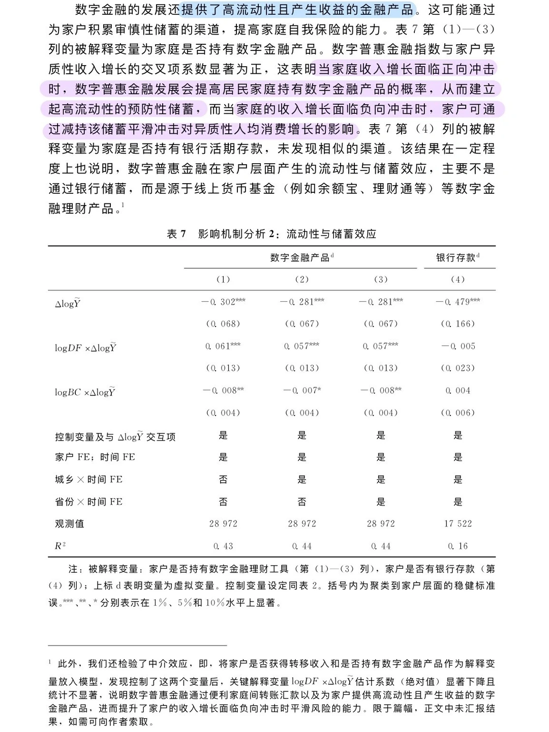 论文跟读|数字普惠金融与消费风险平滑