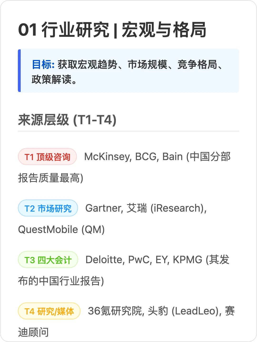 如何搜索到靠谱的报告:全球权威智库梳理