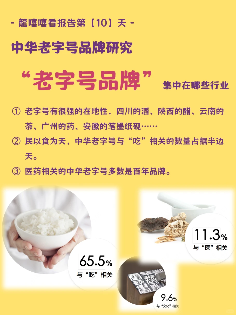 ?【深度揭秘】中华老字号品牌行业报告