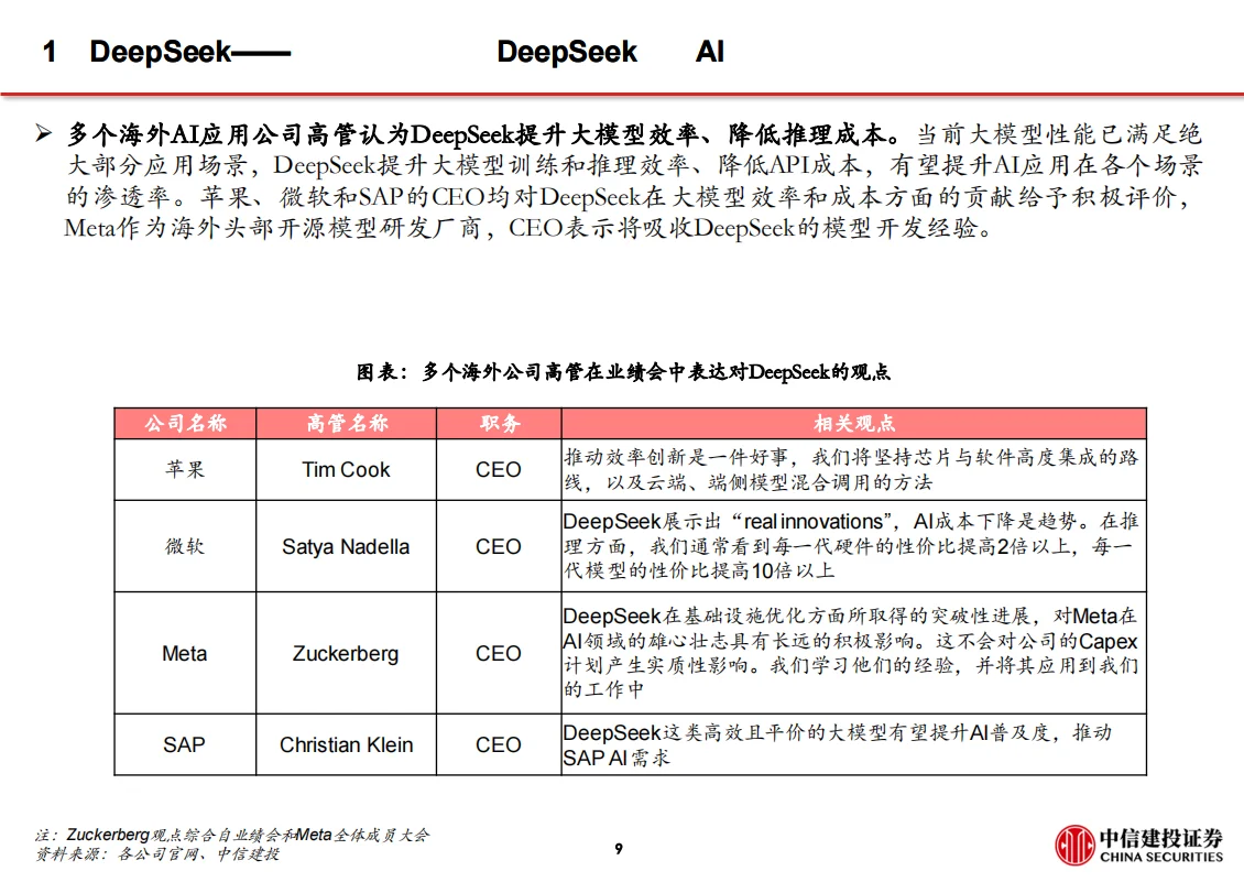 ?【2025AI爆发】DeepSeek技术全解析