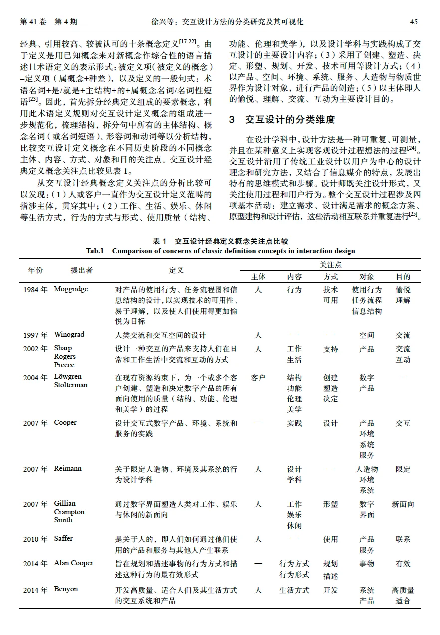 交互设计研究方法有哪些?