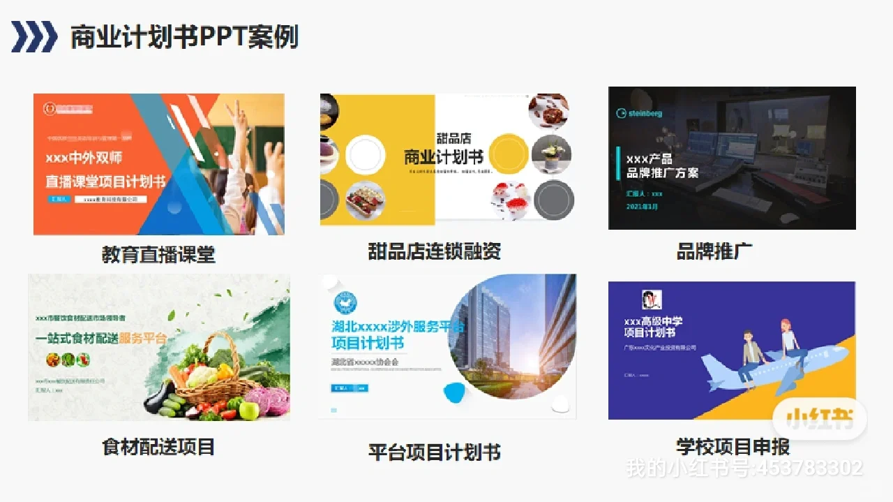 商业计划书之如何分析竞争对手？