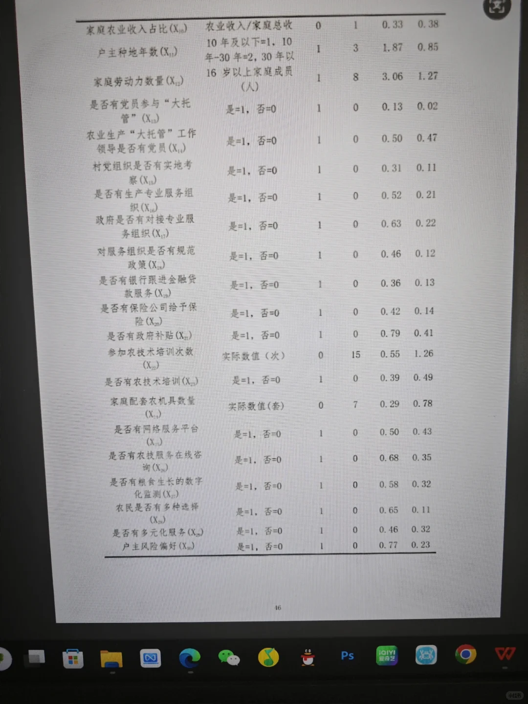 挑战杯大挑哲学社科省奖?调查报告