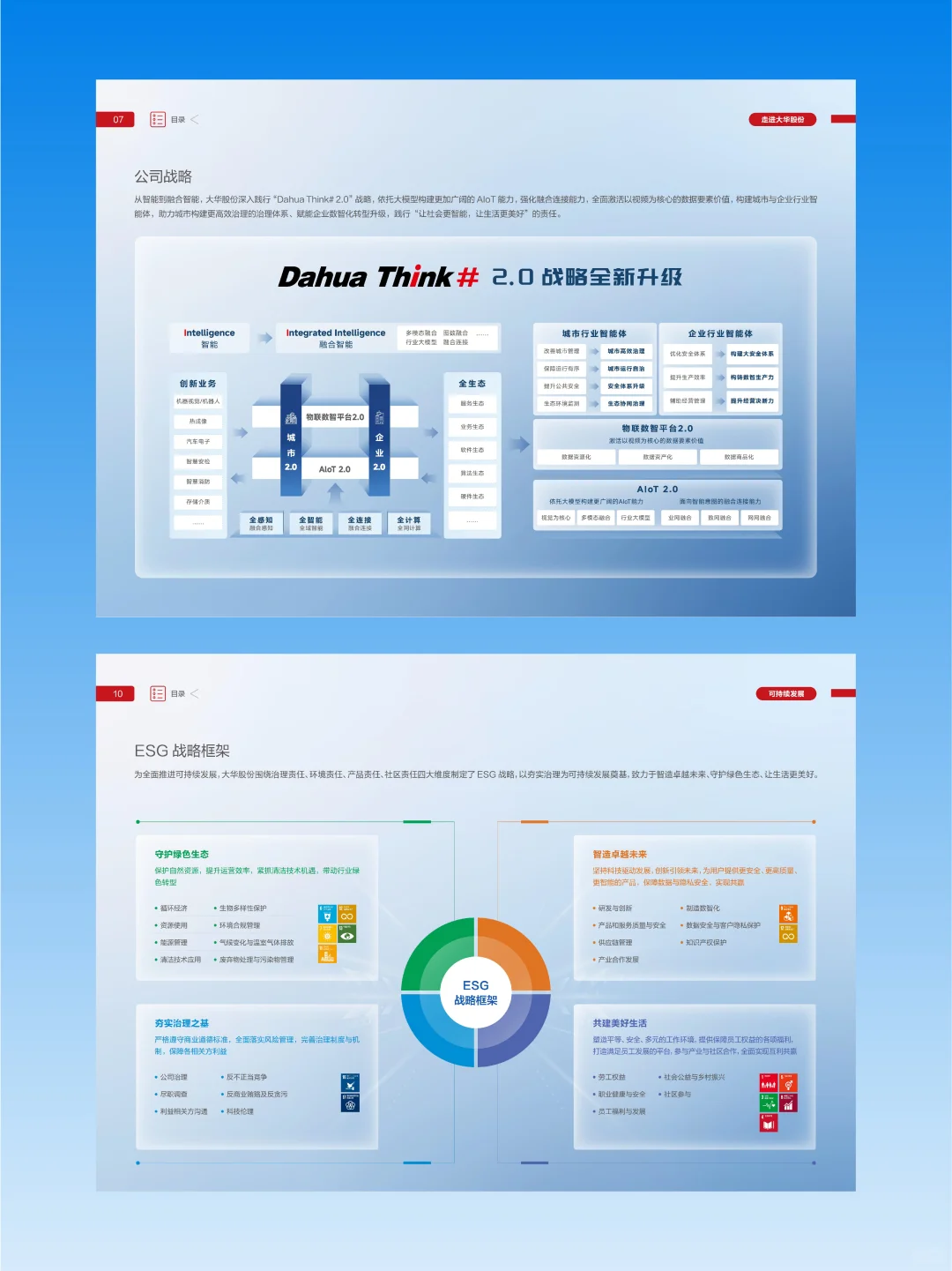 【搬运】大华2024环境、社会及管治报告