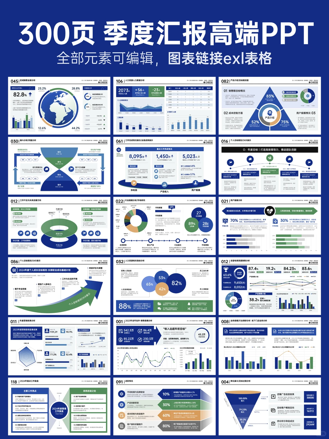 Q1季度总结没头绪？赶紧码住这套模版~
