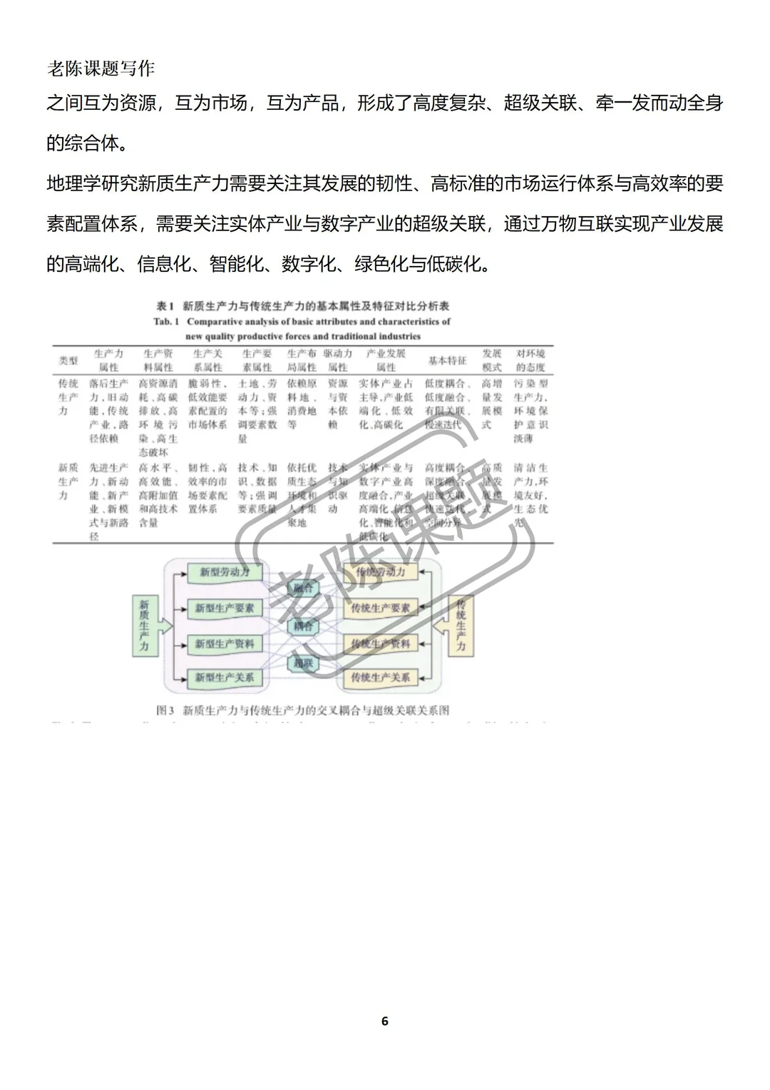 新质生产力的地理学内涵及驱动城乡融合发展
