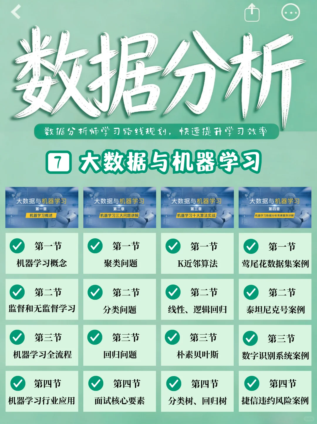 学习路线 | 数据分析到底该怎么学才高效？