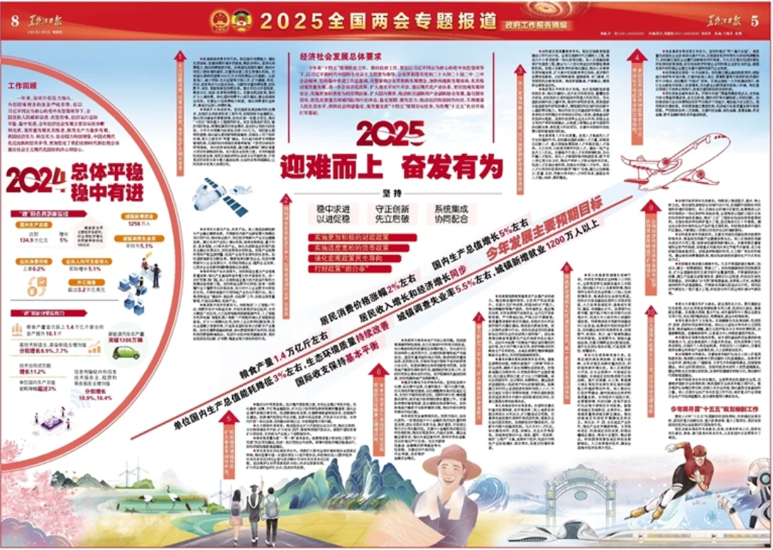 聚焦全国两会第五辑