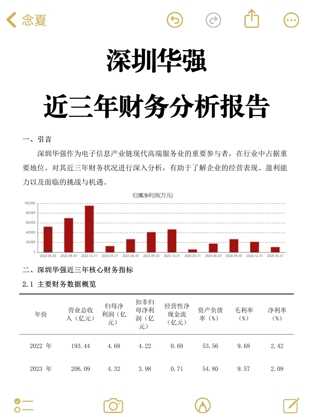 深圳华强近三年财务分析报告❗❗❗