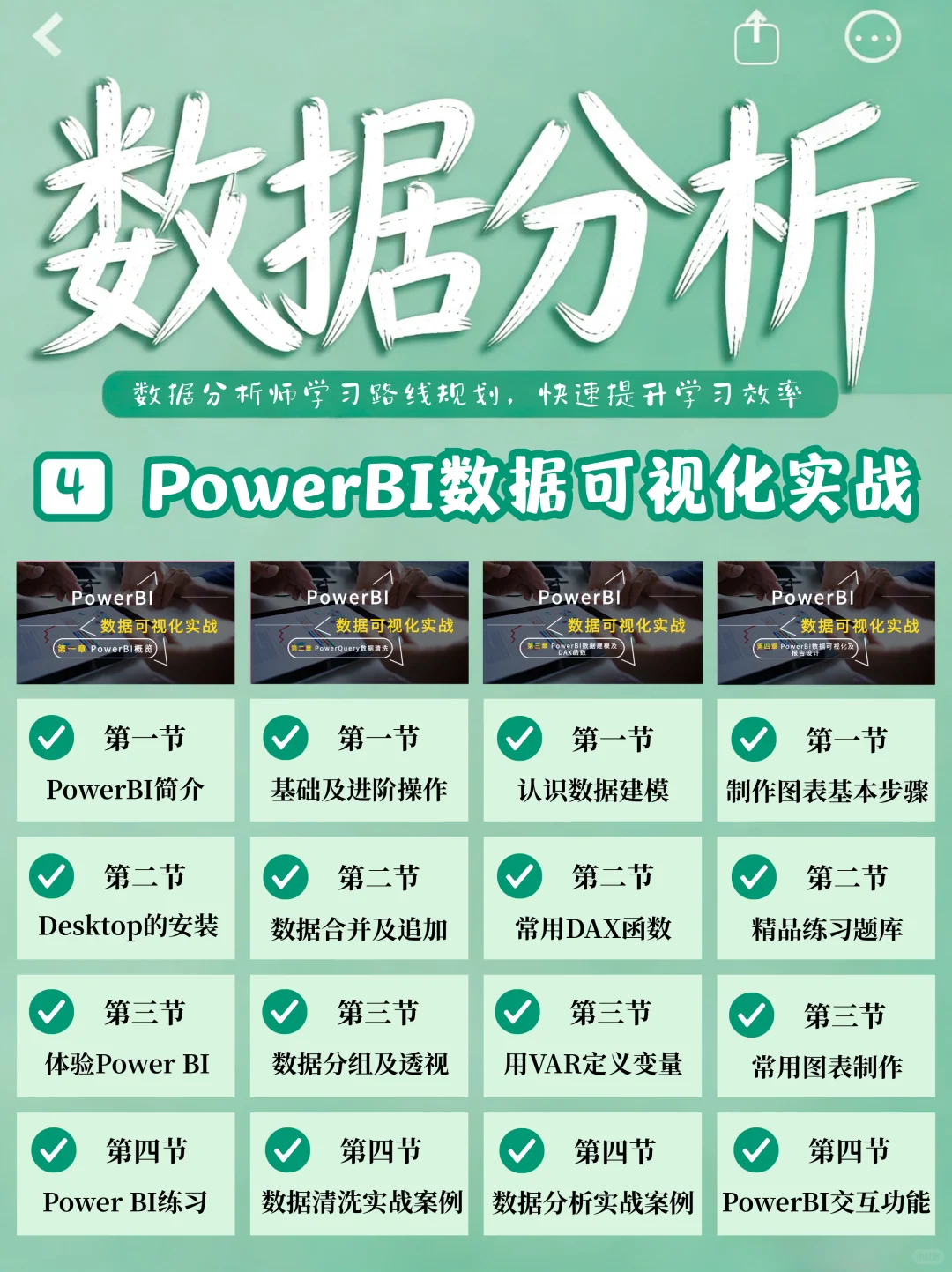 学习路线 | 数据分析到底该怎么学才高效？