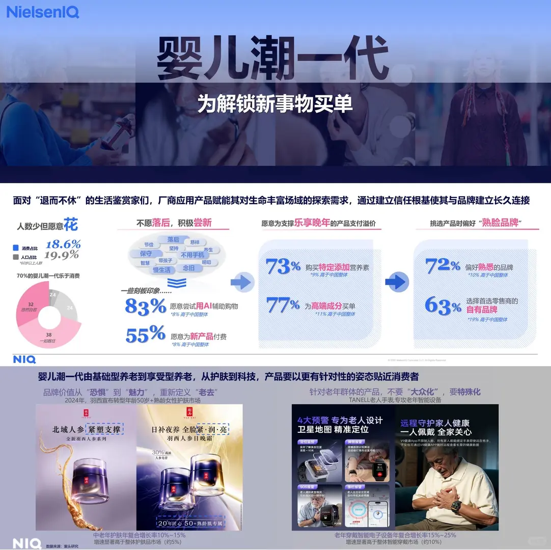 尼尔森2026中国消费者趋势前瞻