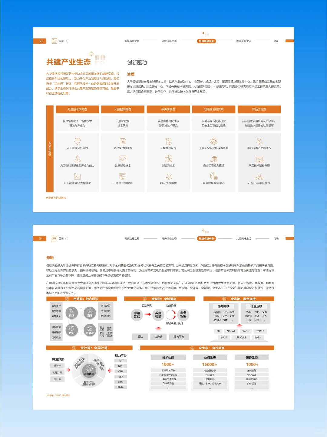 【搬运】大华2024环境、社会及管治报告
