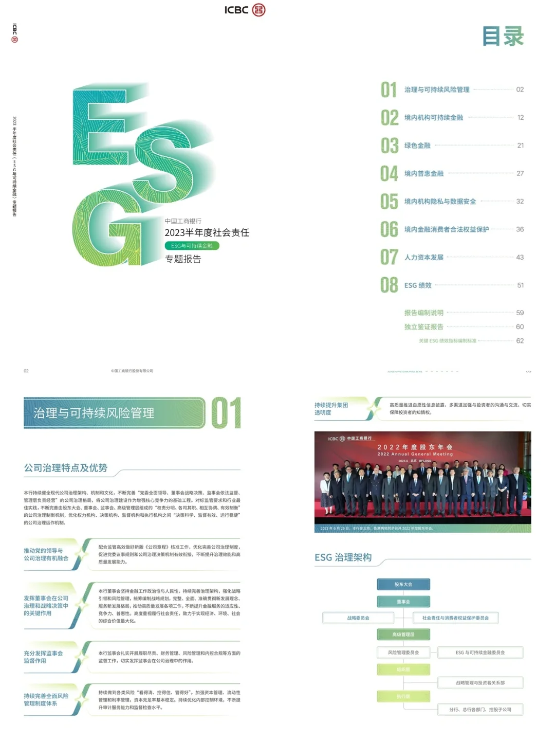 工商Y行2023年ESG报告❗