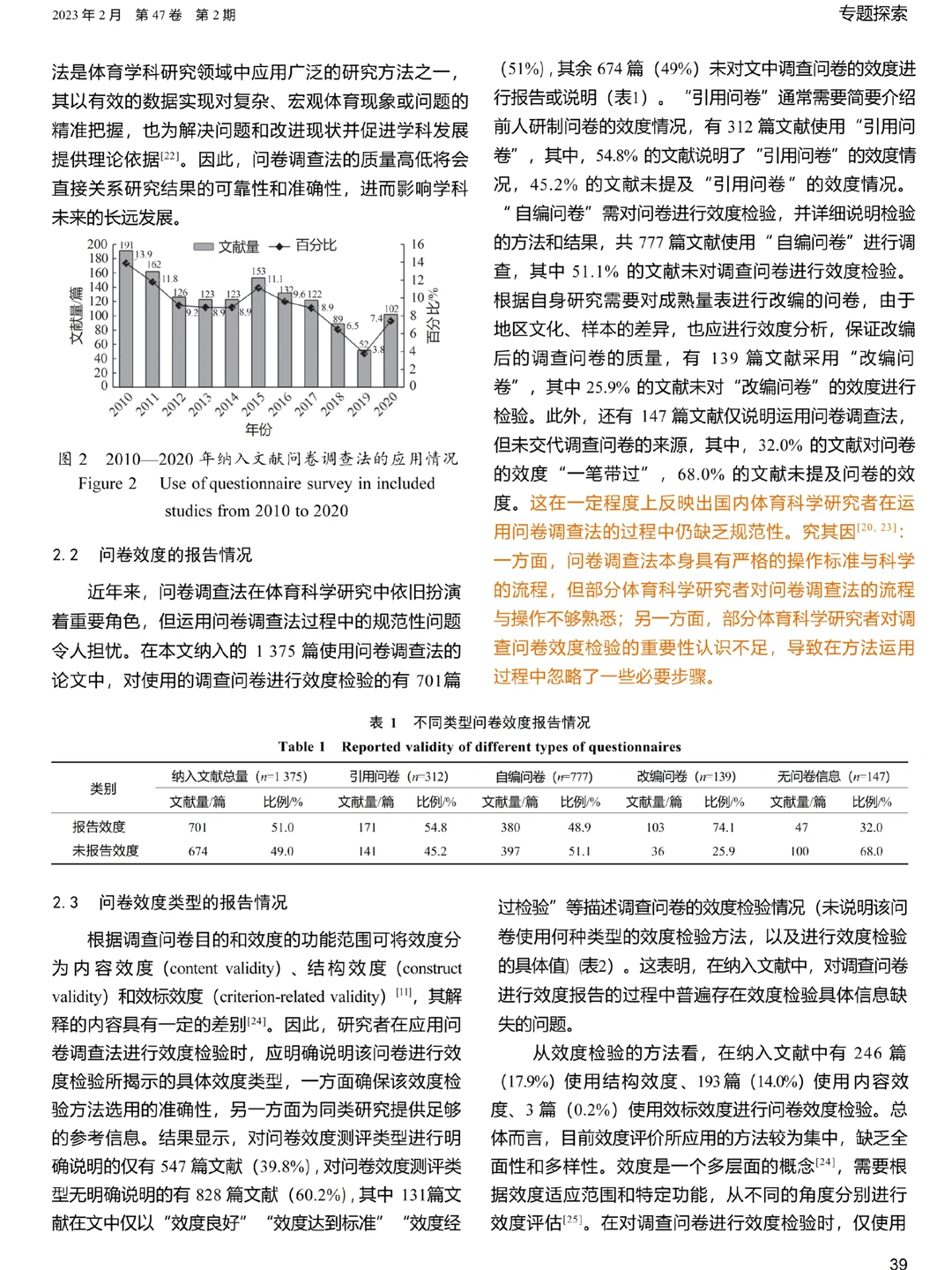 为什么我设计问卷时没看到这篇期刊啊啊
