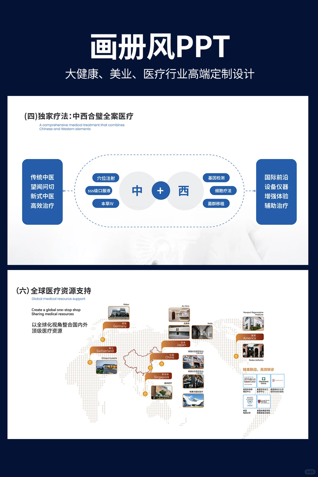 ppt定制设计～大健康（商业计划书）