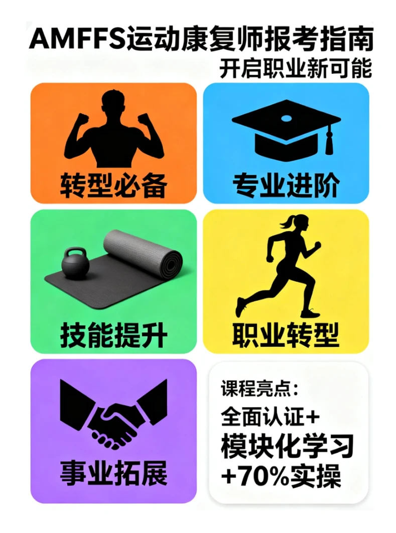 【AMFFS运动康复师报考指南】适合想转行