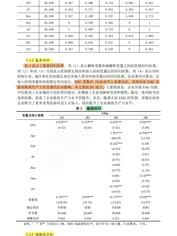 核心复刻:ESG发展对企业新质生产力影响?