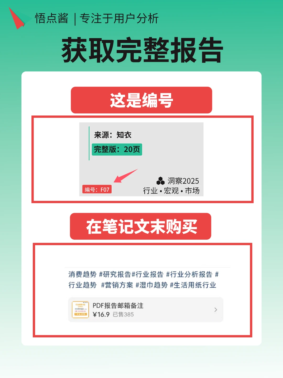 2025效率类软件营销趋势洞察报告