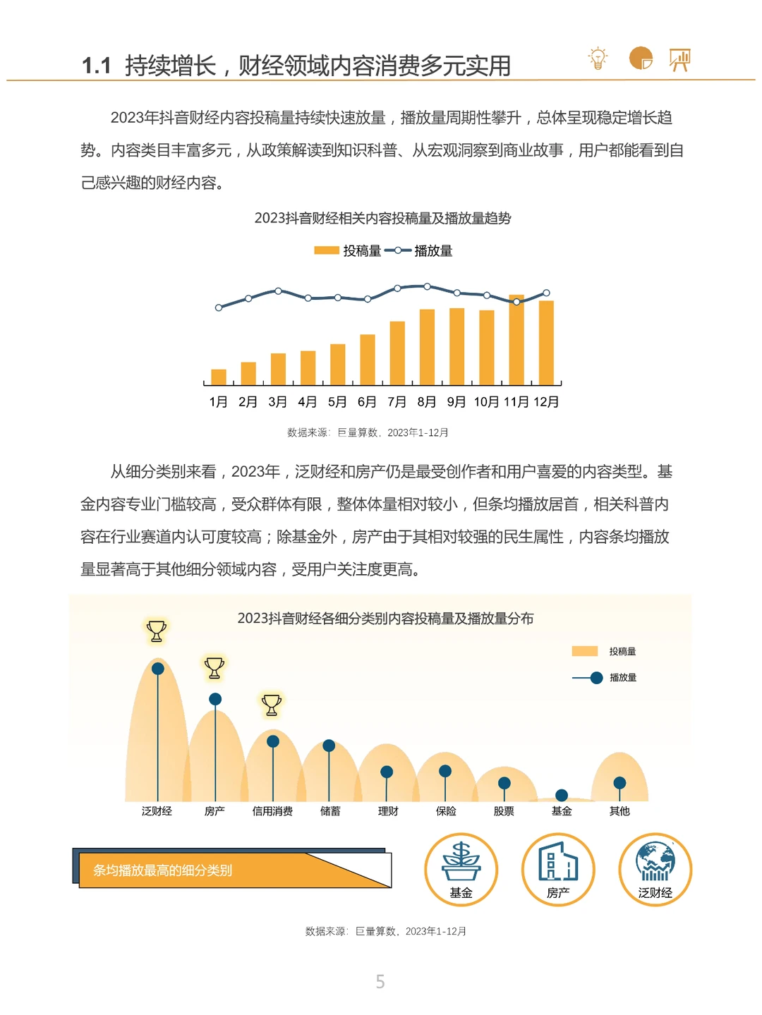 2024抖音财经内容生态报告