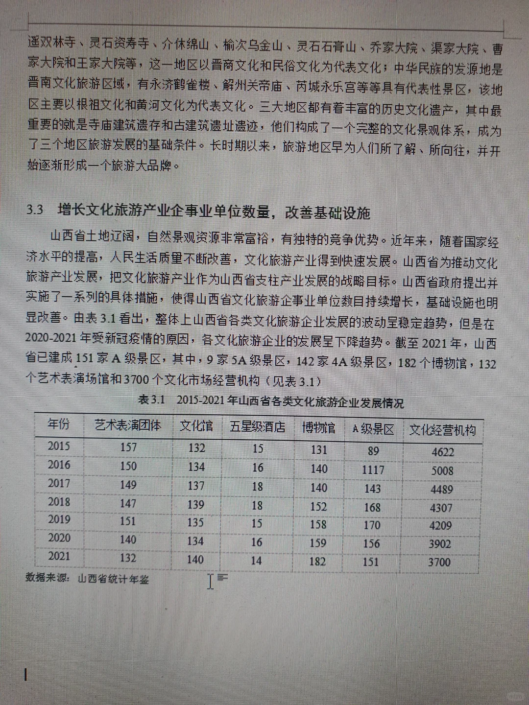 哇卡哇卡!经济管理论文这样写一次过