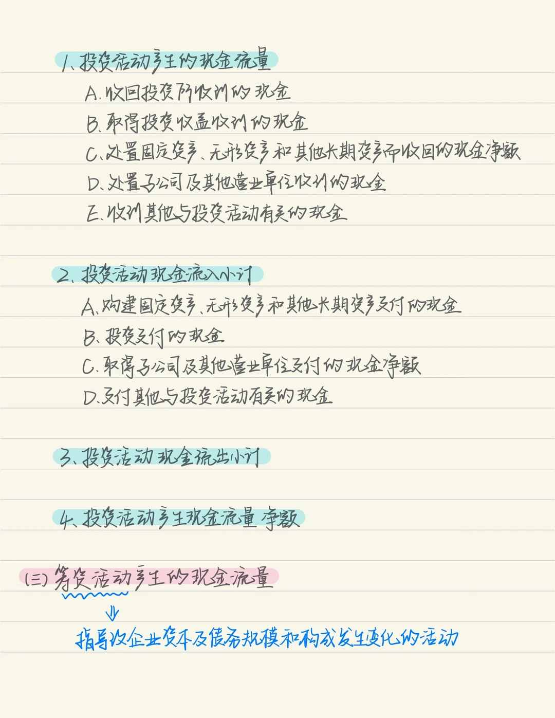 坚持住啊！！！25初会第九章：财务报告