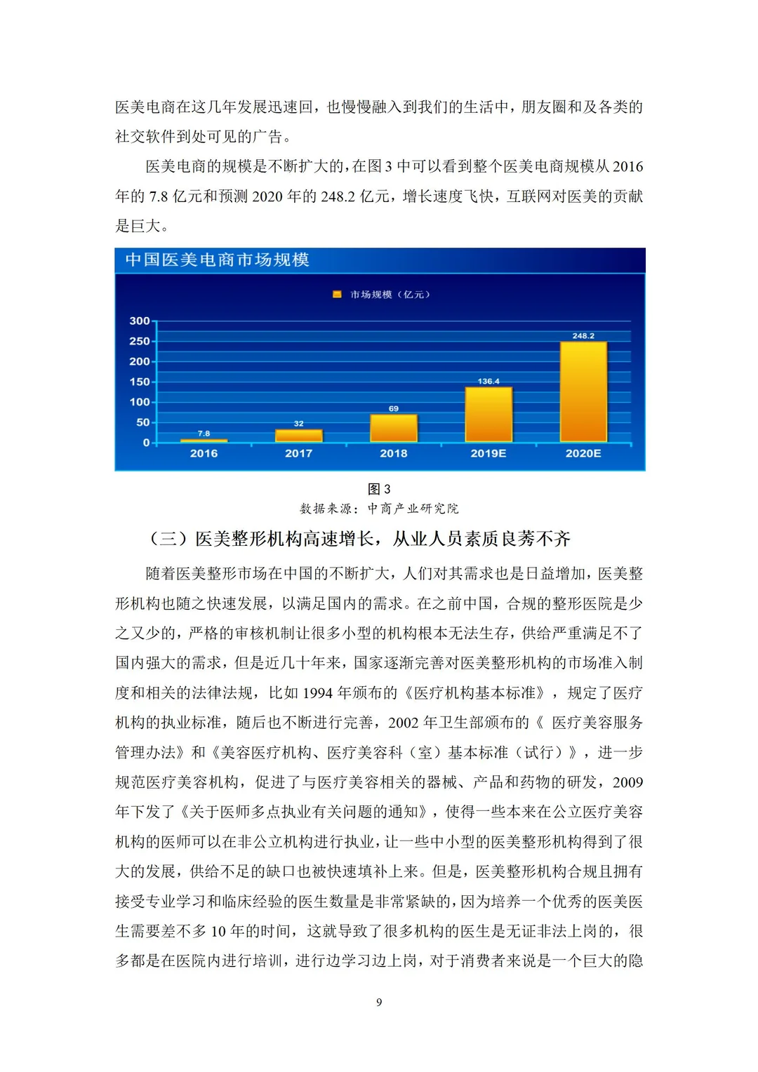 导师喜欢的优质毕业论文——金融学