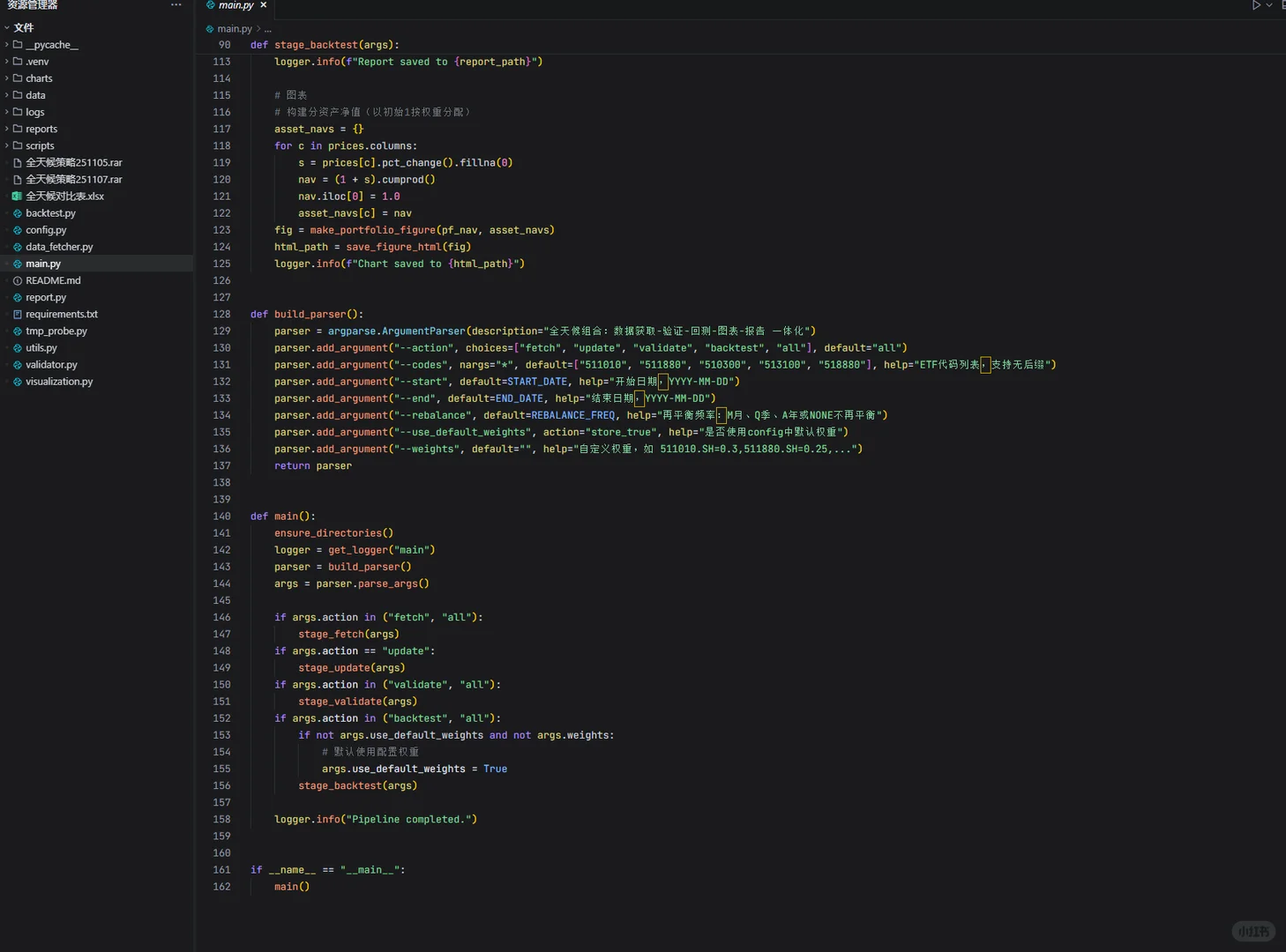 桥水全天候投资组合回测工具开源了!