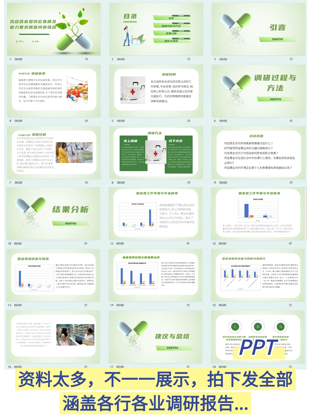 当代大学生婚姻观调查报告 社会调研报告