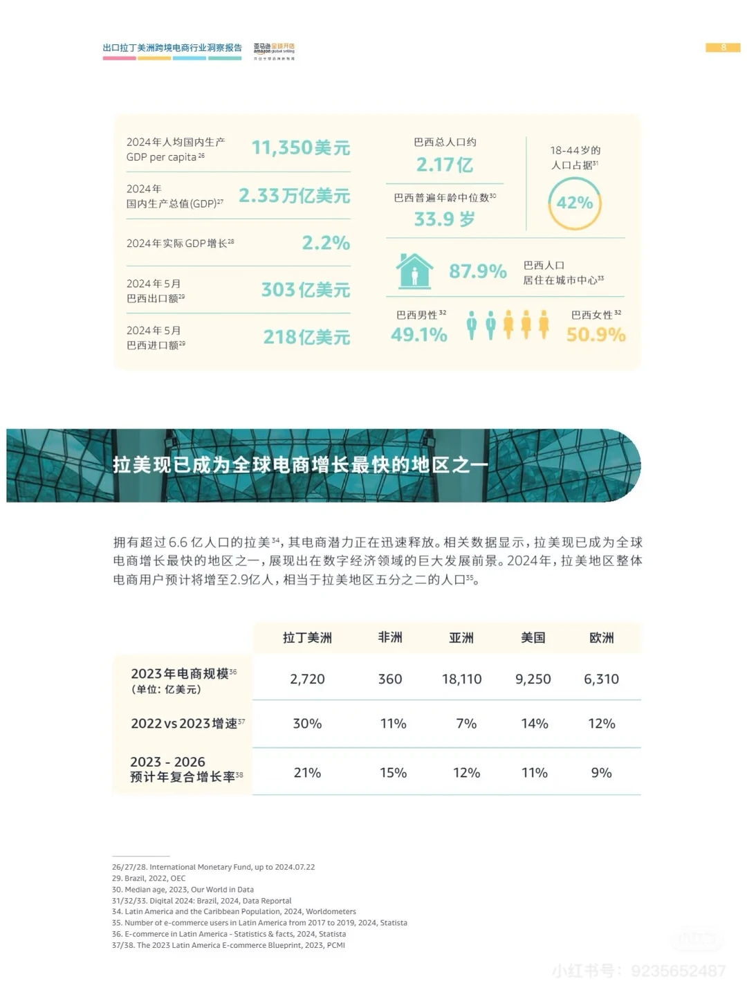 巴西电商市场分析