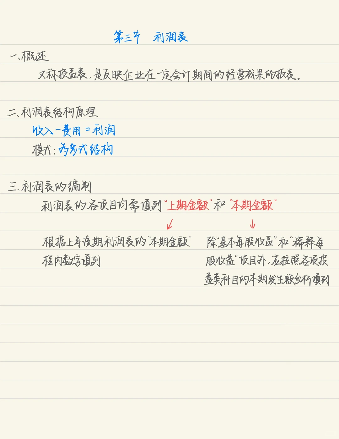 坚持住啊！！！25初会第九章：财务报告