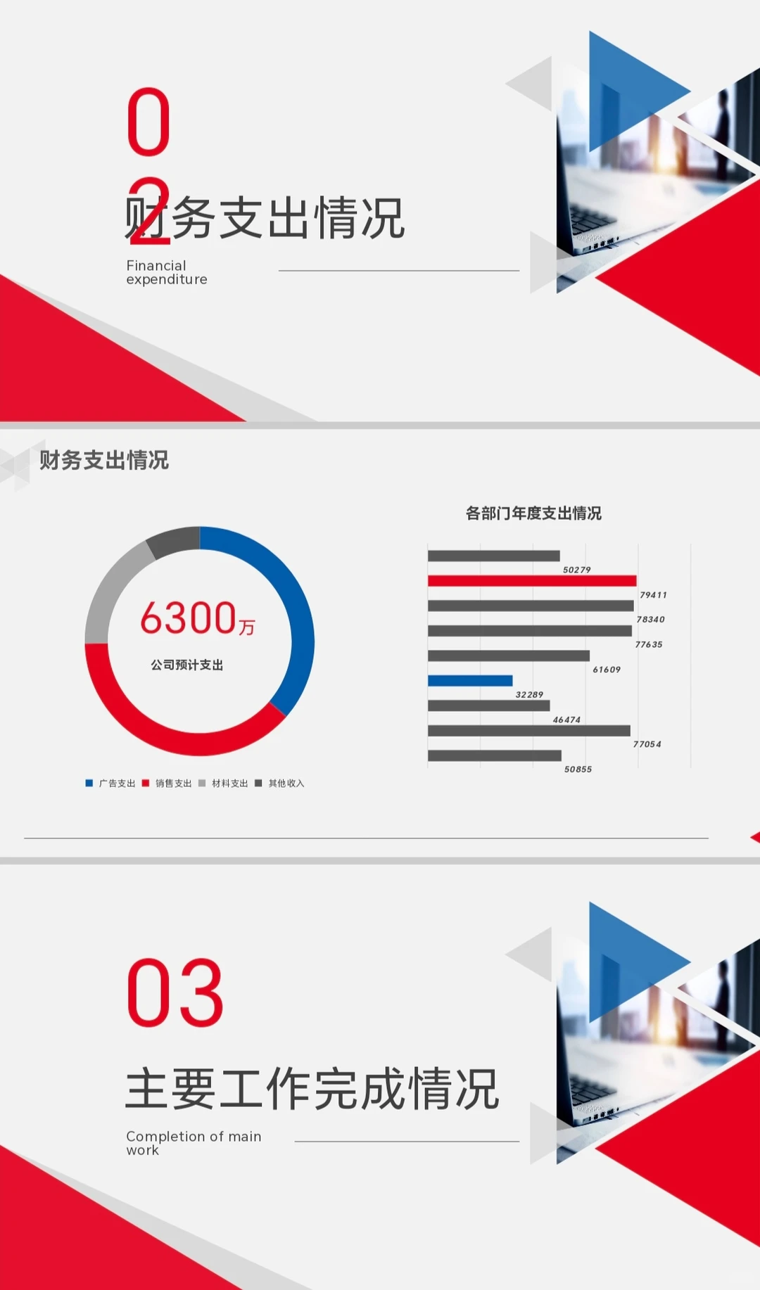 绝对干货❗❗财务年终报告模板来啦?