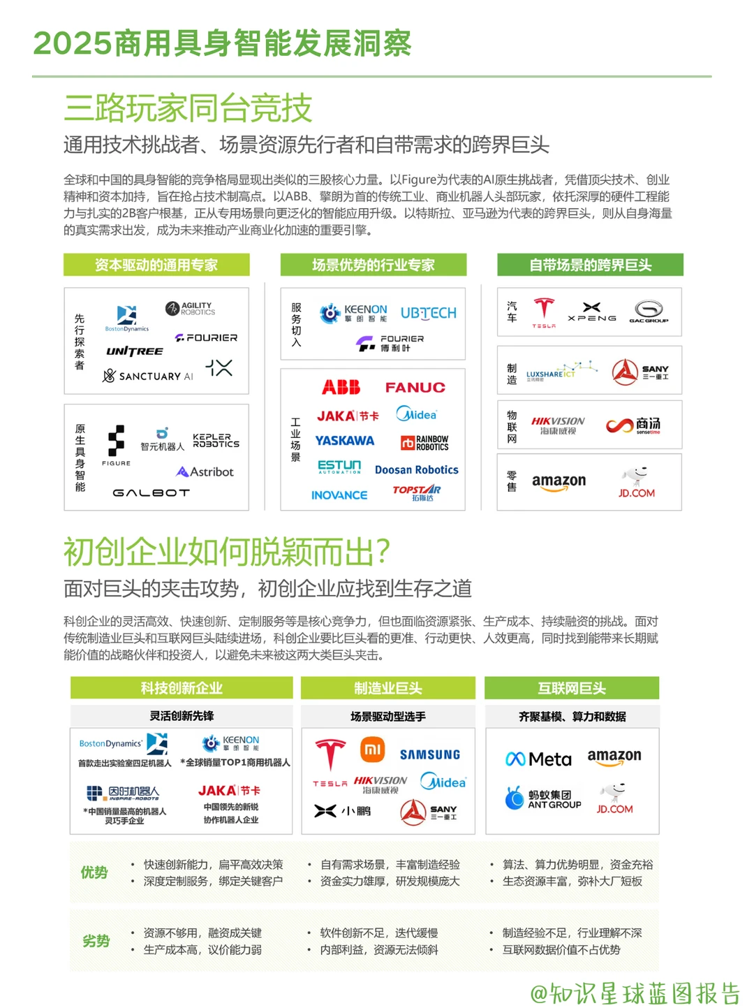 2025商用具身智能发展洞察及应用场景