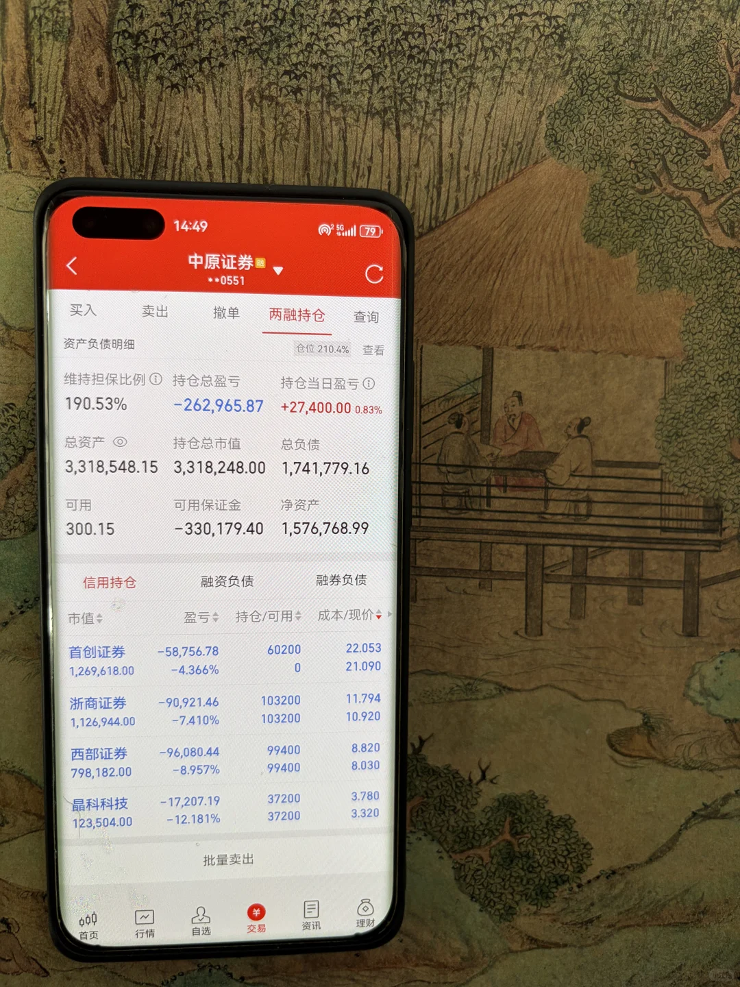 券商股还有希望吗？