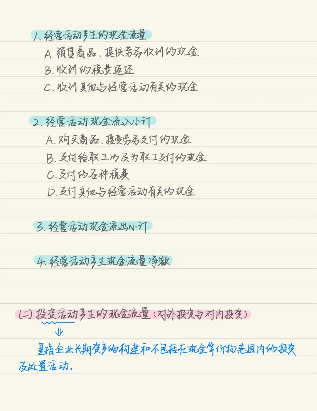 坚持住啊！！！25初会第九章：财务报告