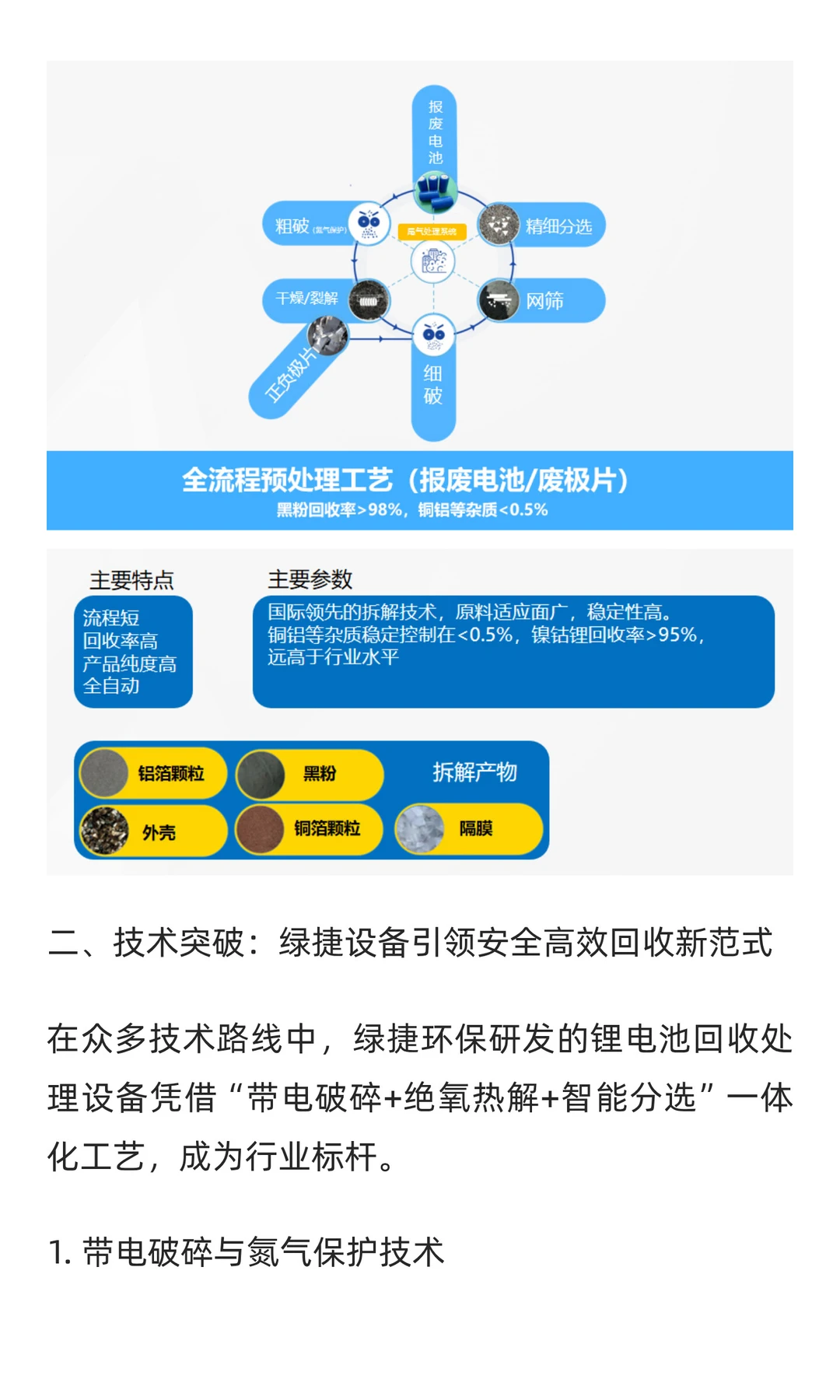 废旧锂电池回收处理技术革新与产业化实践
