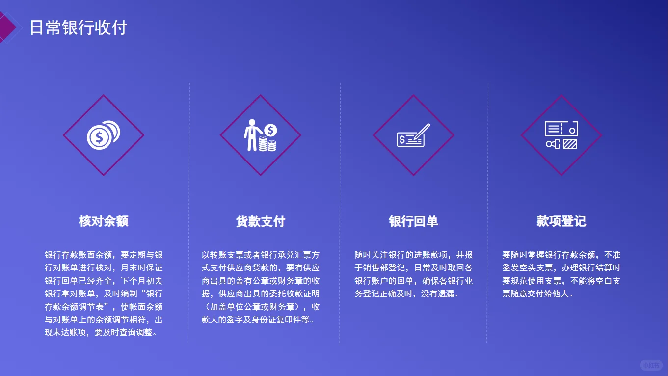 财务报告总结，真漂亮?