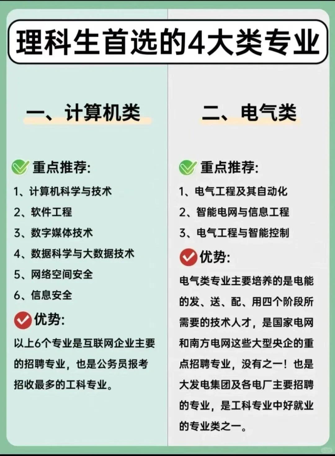 读大学选专业,更要关注行业和产业发展