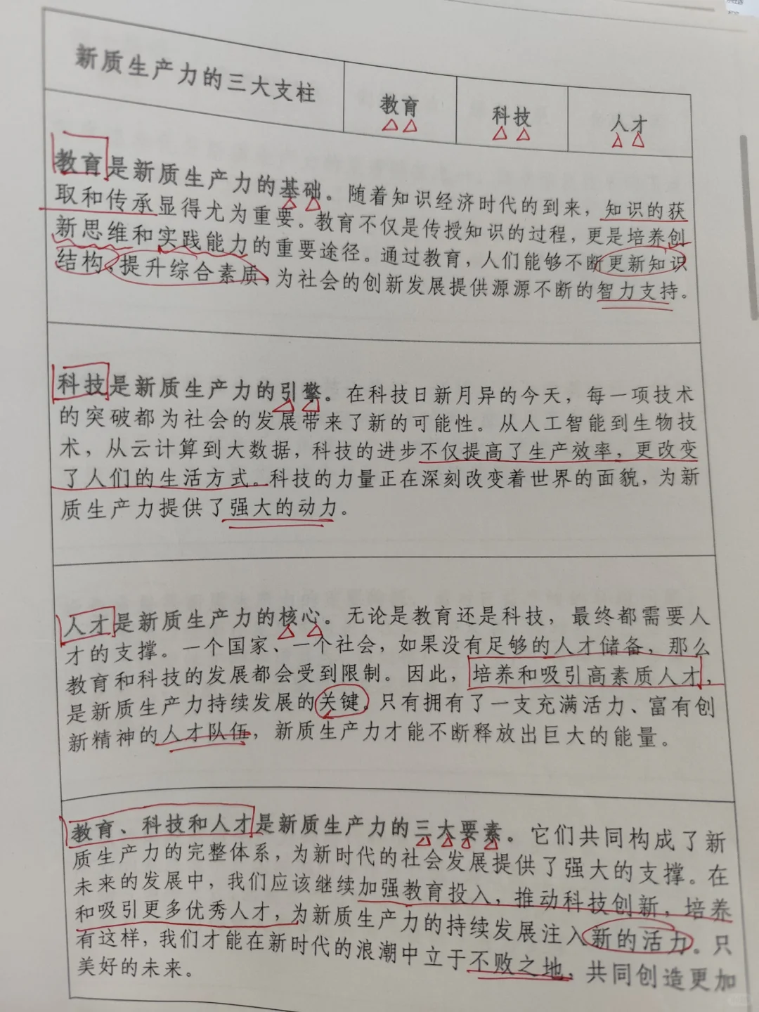 超深刻的“新质生产力”热点解析