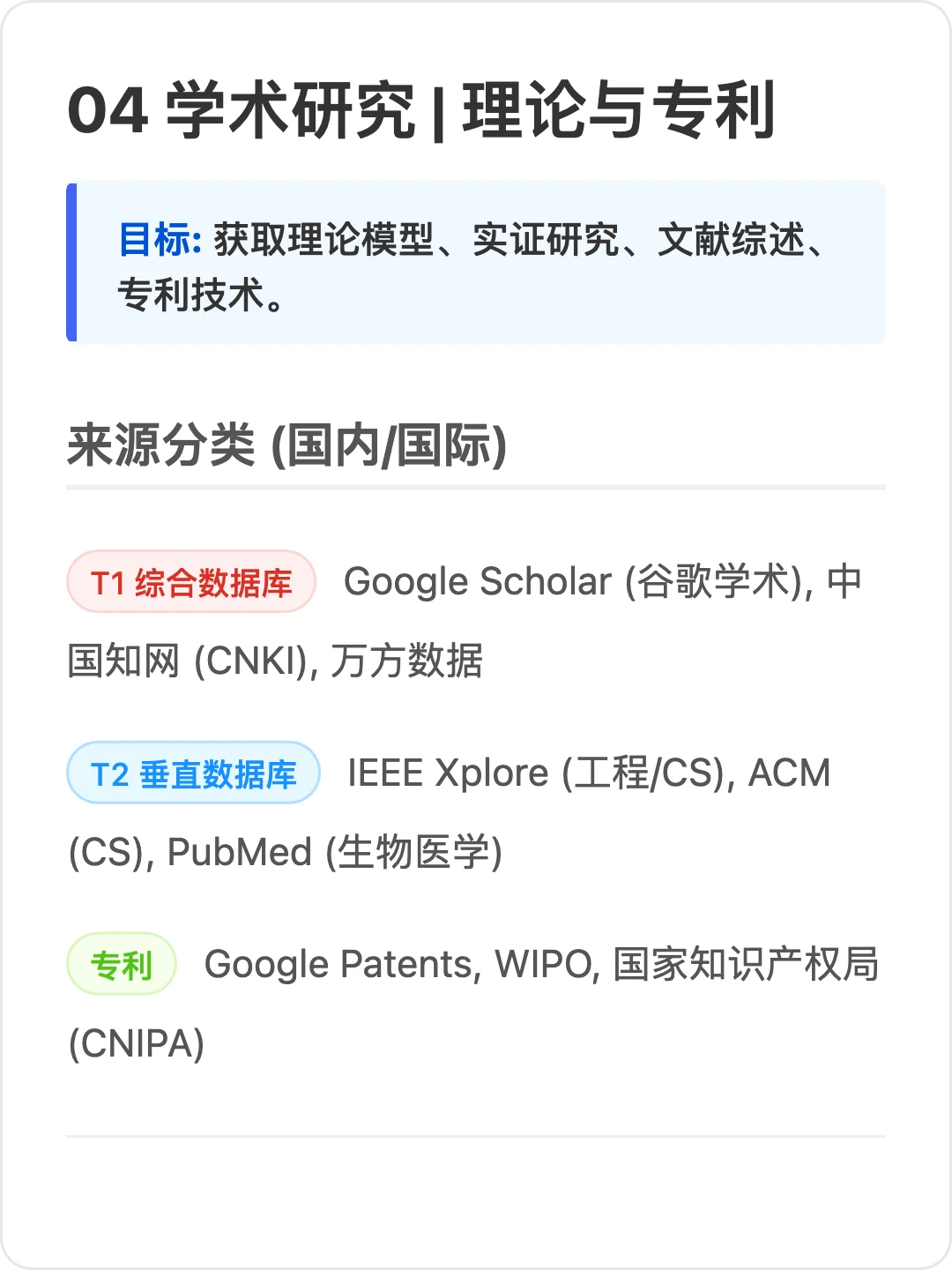如何搜索到靠谱的报告:全球权威智库梳理