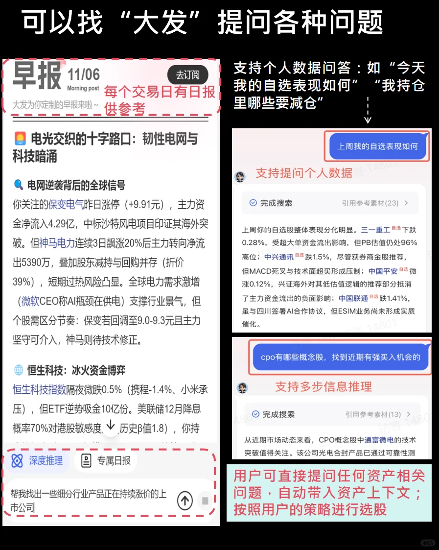 如何用AI为自己的投资组合出谋划策？