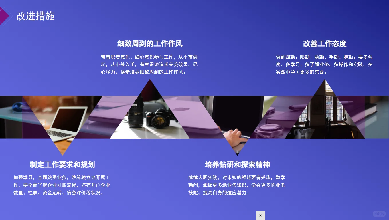 财务报告总结，真漂亮?