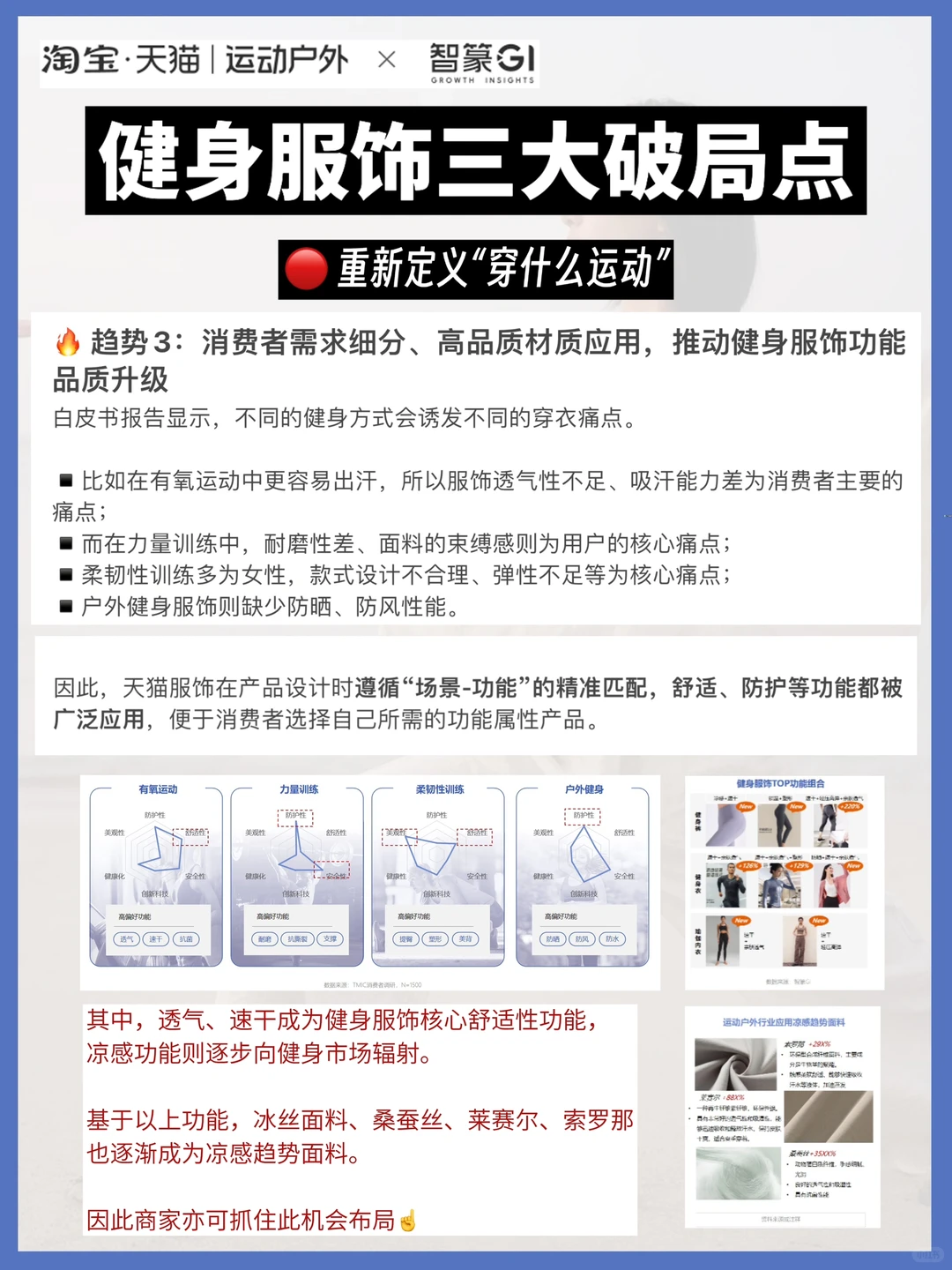 关于健身赛道，聊聊2025年行业新趋势