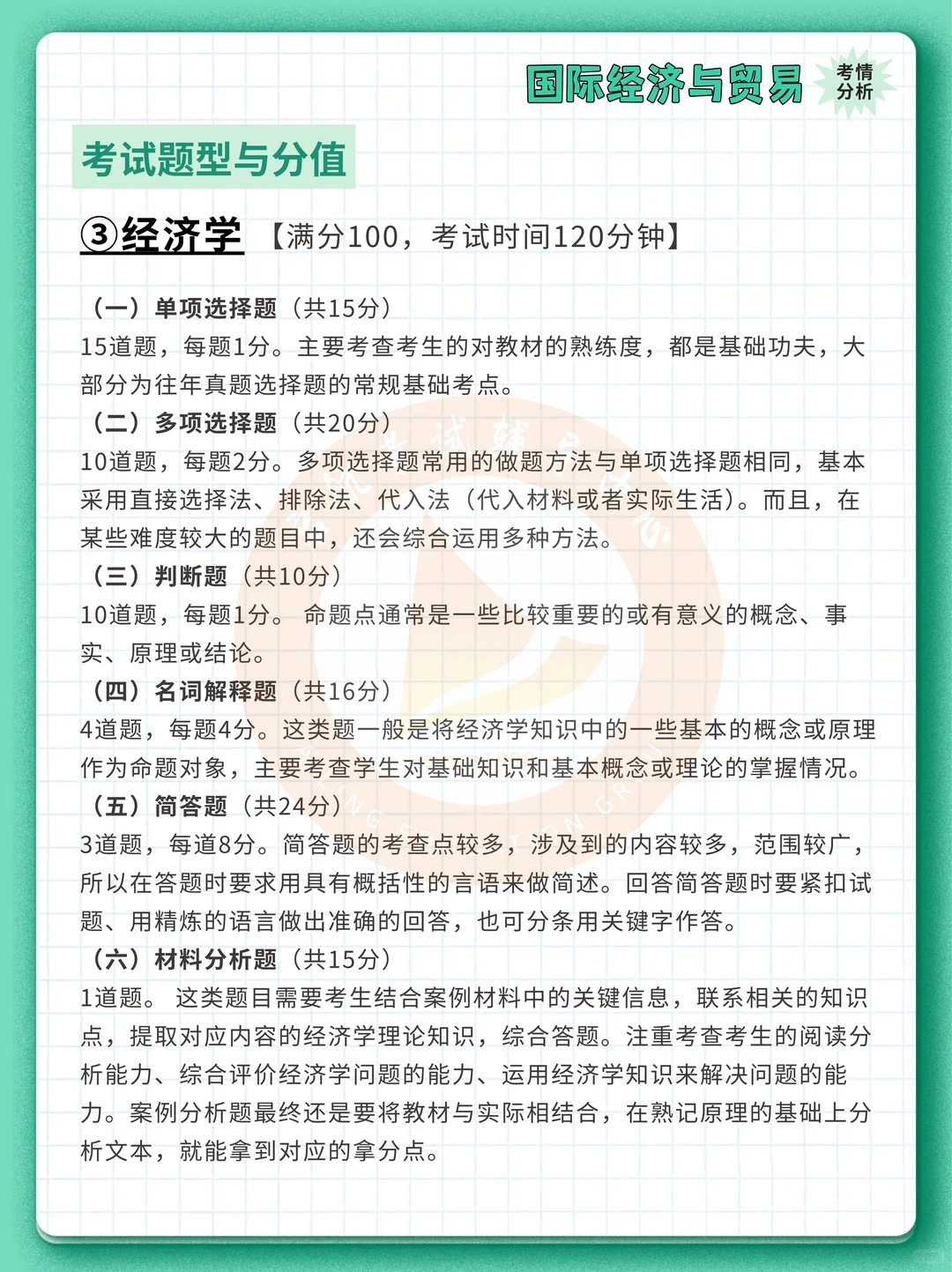 26专插本 | 国际贸易理论与实务考情分析