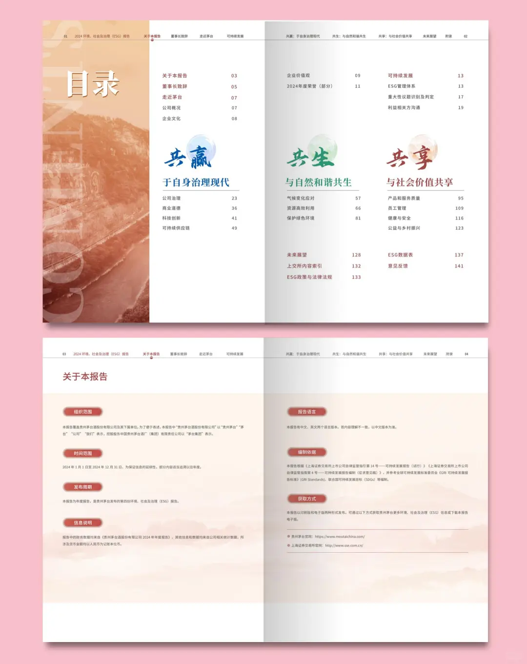 贵州茅台2024年ESG可持续发展报告设计分享